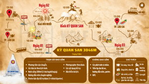 Lộ trình trekking Ky Quan San - W Travel