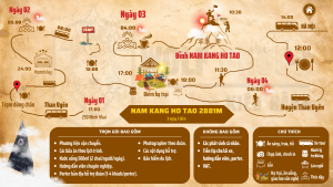 Lộ trình trekking Nam Kang Ho Tao - W Travel