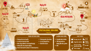 Lộ trình trekking Putaleng - W Travel