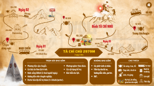 Lộ trình trekking Tà Chì Nhù - W Travel